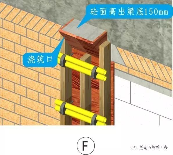 湖南五建全套施工工艺标准化做法_7