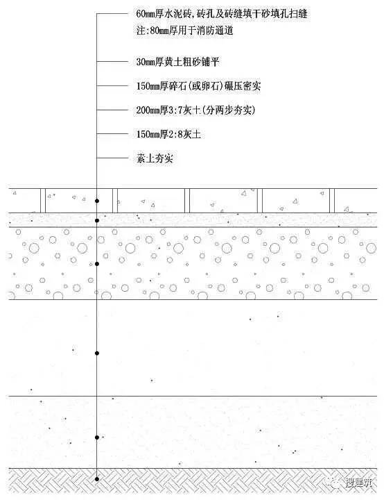 万科住宅内的道路设计，标准和施工做法，都是经验呀！！_22