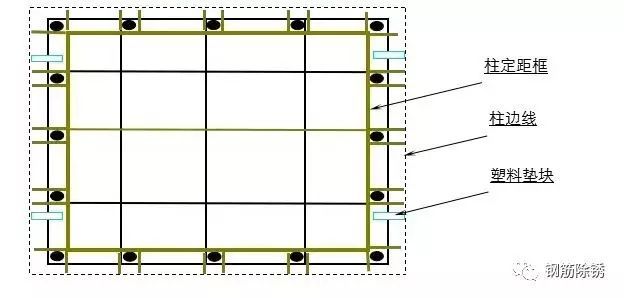 基础、柱、梁、板、楼梯钢筋绑扎要点，你懂吗？_10