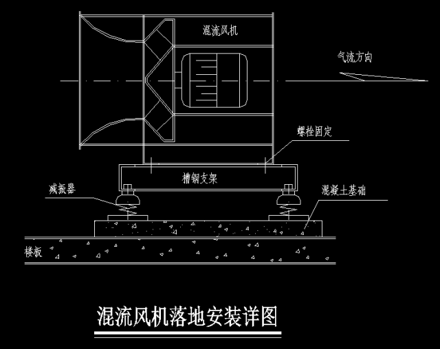 通风防排烟常用大样图_5