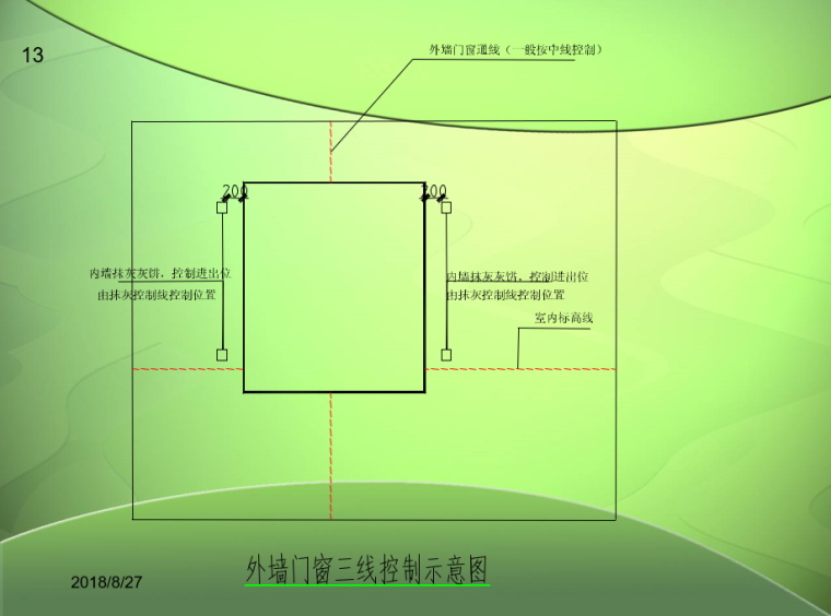 铝门窗钢副框安装过程图解_3