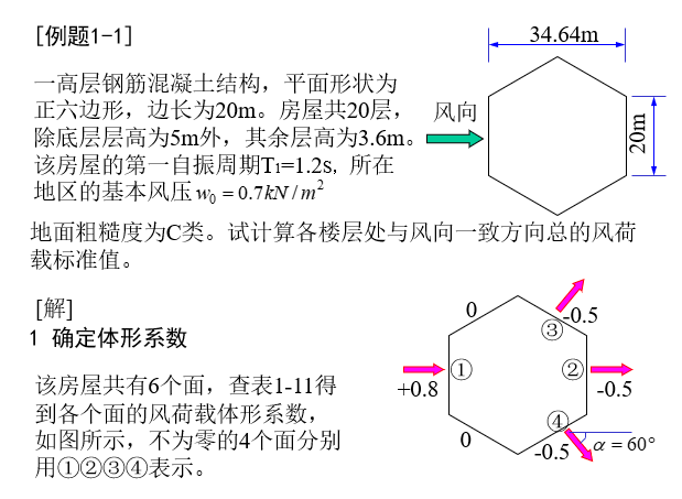 梁模板计算例题资料下载-风荷载计算例题