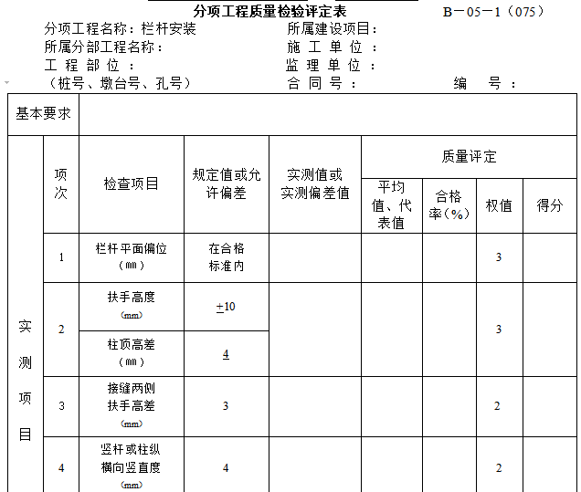 精装修分部分项资料下载-桥梁分部分项工程用表（word，45页）