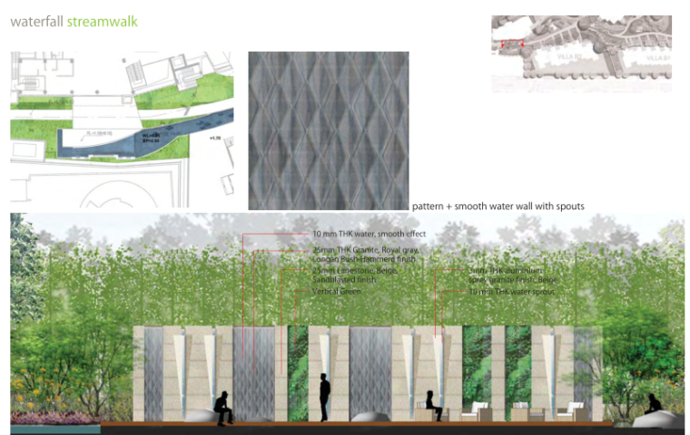 尚模龙岗首创八意府项目景观方案设计文本PDF（136页）-景墙设计