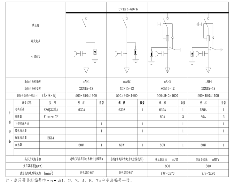 广东一类高层消防报建强弱电电气图纸（PDF）_9