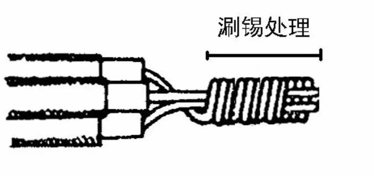 图解安装工程之管内穿线和配电箱（柜）安装_6