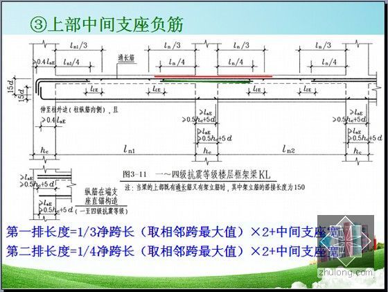 [新手必备]梁的平法识图与钢筋工程量计算图解精讲(造价员必考 212页)-上部中间支座负筋