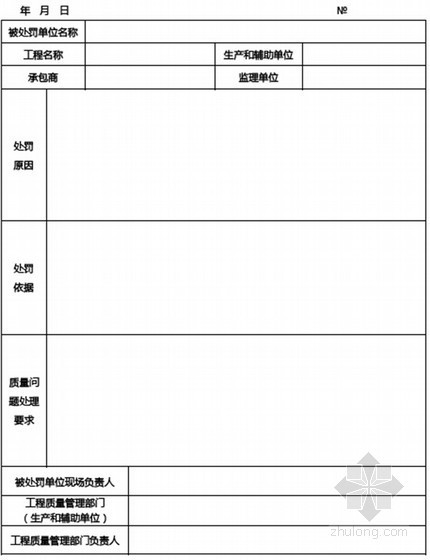 [四川]石油化工建设工程一体化项目管理手册-工程质量问题处罚通知书 