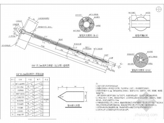 CAD公路高填深挖资料下载-[四川]高填深挖路基锚索框架植草防护一般设计图