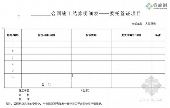 工程竣工结算资料下载-工程竣工结算报表格式