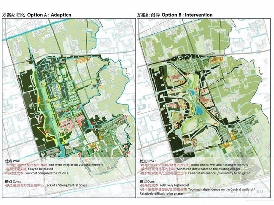 停车场3d模型下载资料下载-[上海]艺术与生态结合的艺术区景观规划方案（知名设计公司）