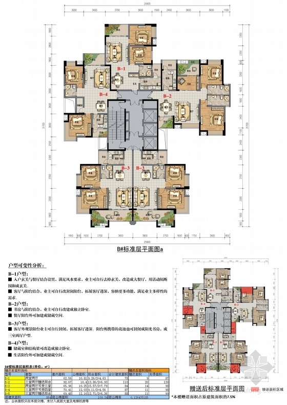 [四川]新古典风格住宅小区规划设计方案文本（知名设计院）-新古典风格住宅小区规划设计方案平面图