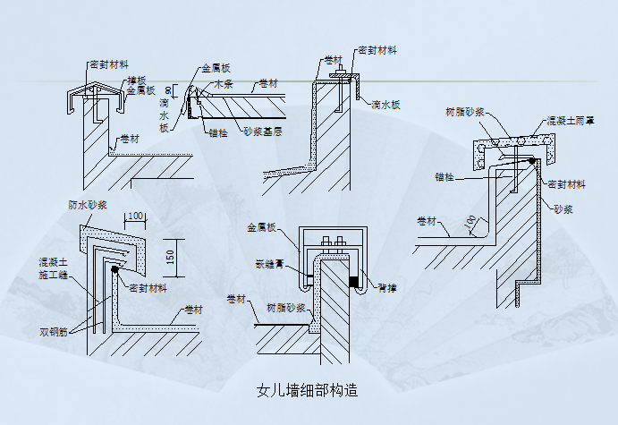 屋面工程质量通病防治及细部构造做法（116页）-女儿墙细部构造