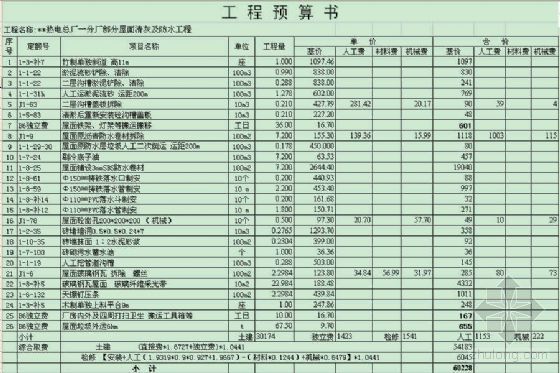 彩钢板屋面预算资料下载-安徽某热电厂检修工程预算实例(屋面清灰及防水SBS)