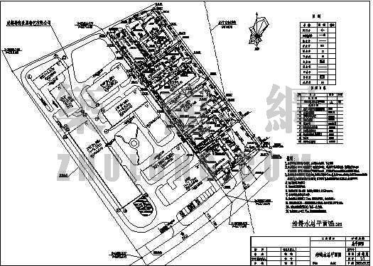 工厂建筑设计总平面CAD资料下载-四川某工厂水施总平面图