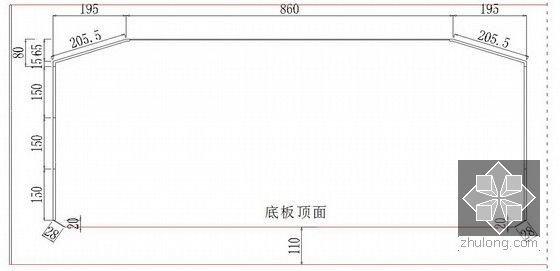 城市主干道互通框架桥施工方案（下穿道路，2013）-模版配置图