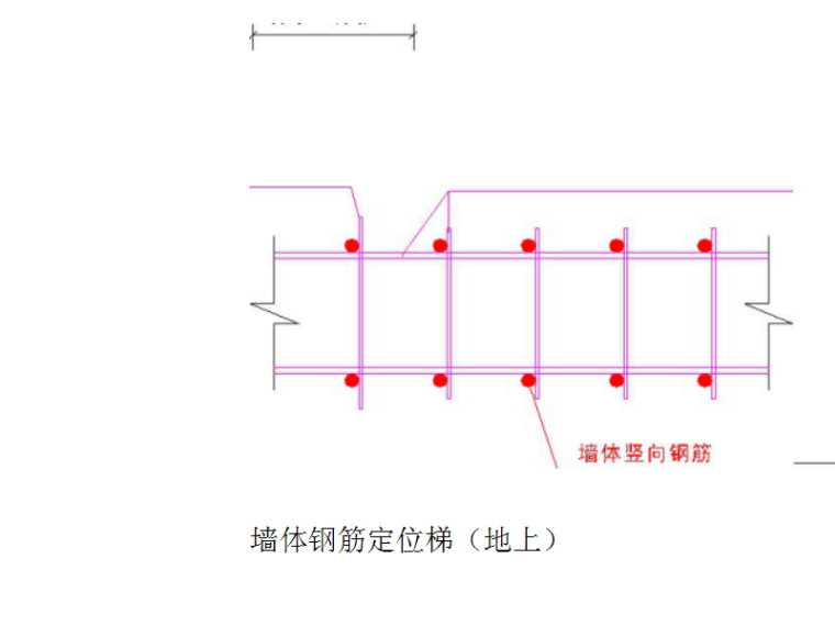 住宅小区主体结构钢筋工程施工方案-墙体钢筋定位梯.jpg