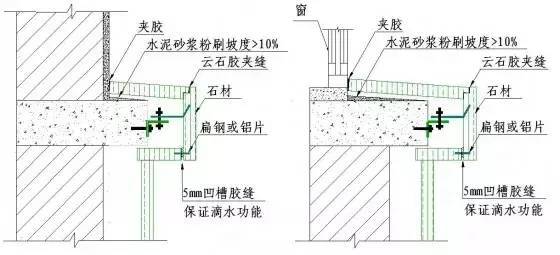 必读！绿城设计总监外传的50张彩色施工图_42