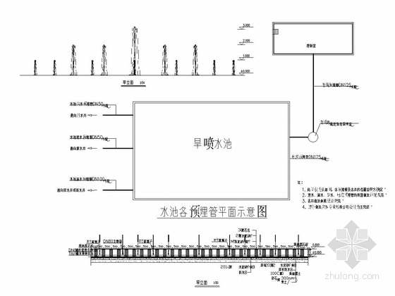 [洛阳]城市新型生态广场景观设计施工图-旱喷施工图