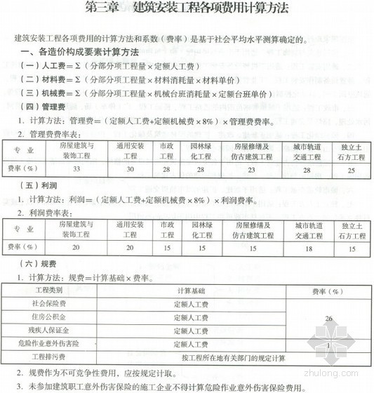 2013版云南省建设工程造价计价规则及机械仪器仪表台班费用定额(72页)