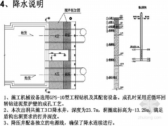 [PPT]轨道交通区间隧道盾构始发节点验收-井点降水 