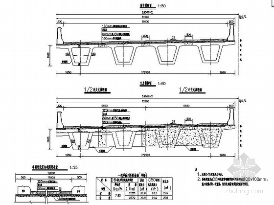 25m连续梁高资料下载-[湖北]25m装配式预应力混凝土箱梁通用图58张（知名大院）