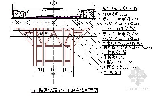 [南平]现浇箱梁模板及钢管贝雷支架设计计算书（中交）- 