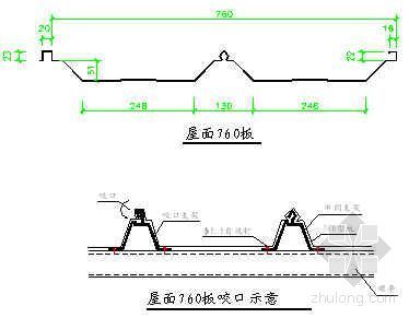 钢结构压型板封边资料下载-某钢结构厂房屋面及墙体压型板施工工艺