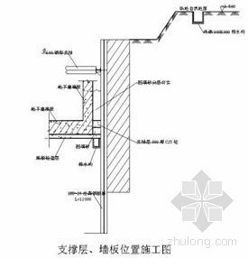 钢结构铝镁锰施工组织设计资料下载-福州某钢结构厂房施工组织设计
