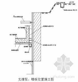 某车间钢结构施工组织设计资料下载-福州某钢结构厂房施工组织设计