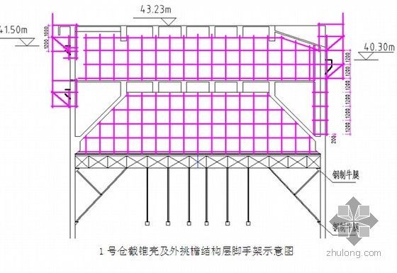 双圆筒仓滑模施工方案-图5