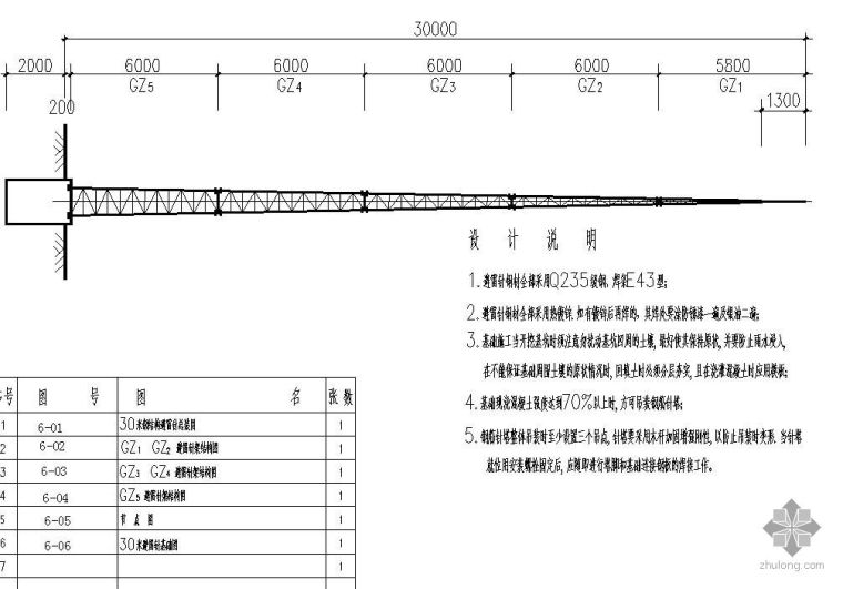 35米避雷针图纸资料下载-30米避雷针安装大样图