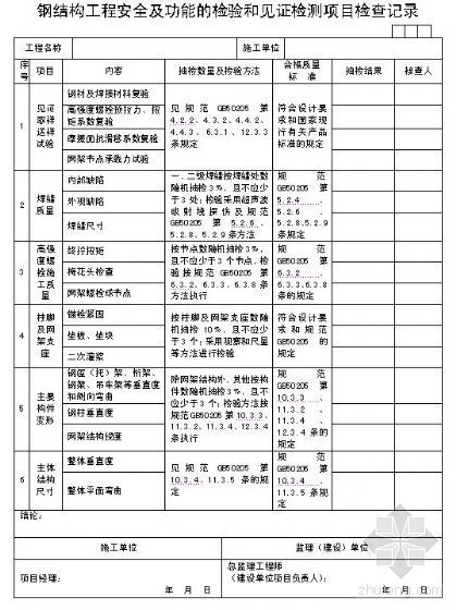 项目记录资料下载-钢结构工程安全及功能的检验和见证检测项目检查记录