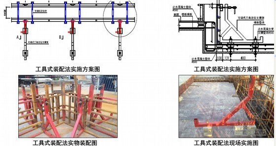 [QC成果]混凝土台与主体结构同步浇筑施工技术汇报-工具式装配法实施方案图 