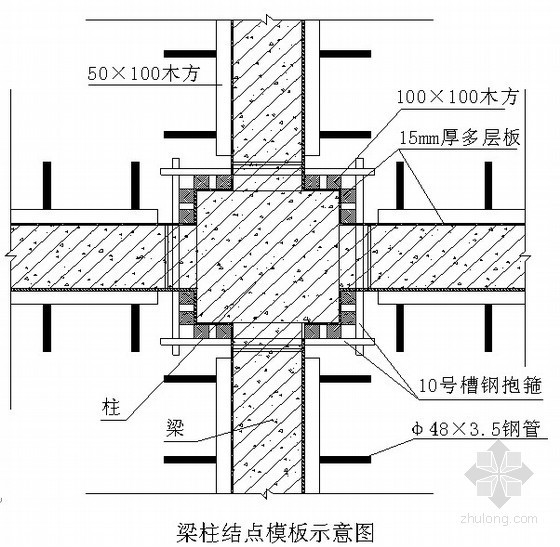 木模支撑体系资料下载-[北京]工业厂房地下室模板工程施工方案（胎膜、木模、小钢模）