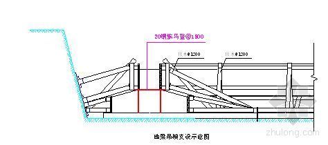 多层政府办公大楼方案文本资料下载-海南省某政府办公楼模板施工方案