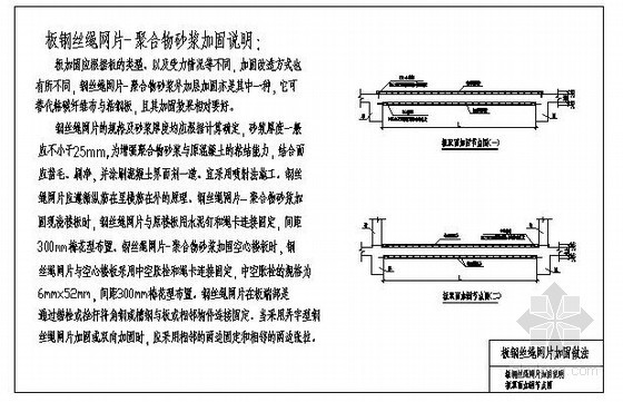 混凝土钢丝绳资料下载-某板钢丝绳网片加固说明及板双面加固节点图