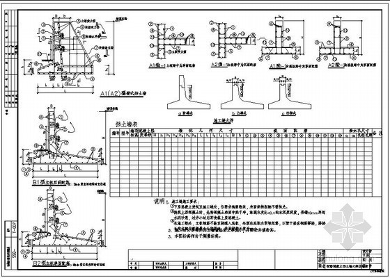 钢筋混凝土盖板暗涵通用图资料下载-某钢筋混凝土挡土墙大样及墙表通用图