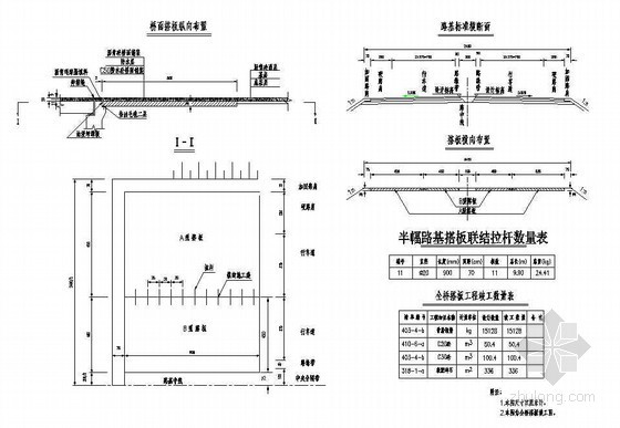 桥台搭板图集资料下载-预应力钢筋混凝土T梁桥台搭板一般构造节点详图设计