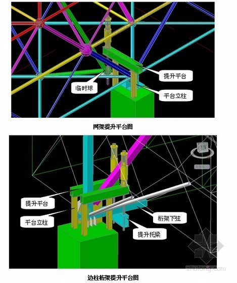 屋面工程三维节点详图资料下载-[辽宁]屋面网架结构液压提升施工方案(三维效果图)
