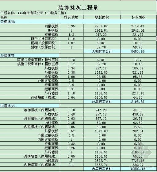 三桩承台工程量计算资料下载-土建装修工程工程量计算表（EXCEL）