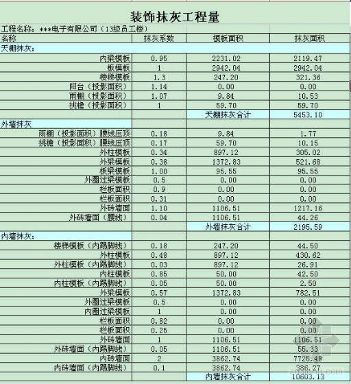 土建变更工程量计算表资料下载-土建装修工程工程量计算表（EXCEL）