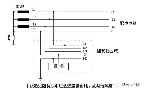 最全面的低压配电系统基础知识，果断收藏！_18