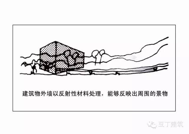 图解|40种山地建筑设计手法_80