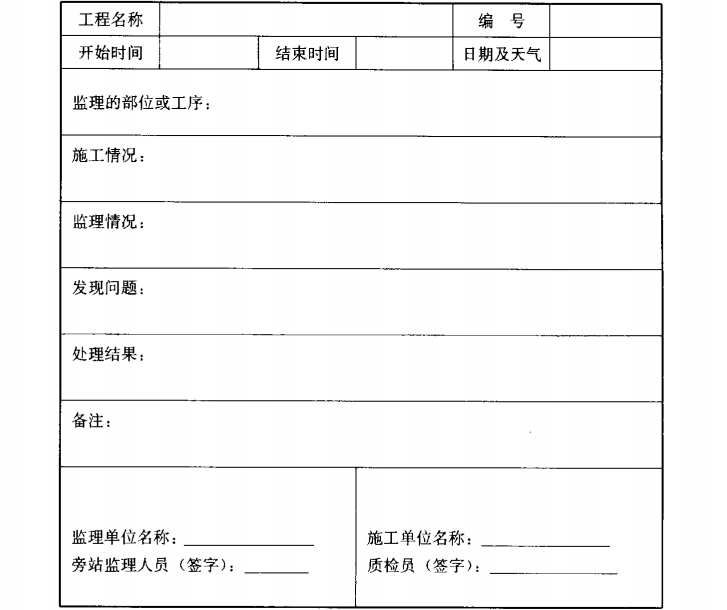 建筑工程资料管理规程_3