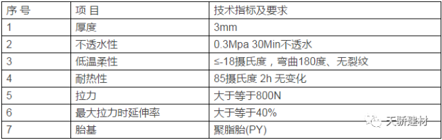 地下室顶板浇筑施工方案资料下载-详细的住宅楼地下室防水工程施工方案