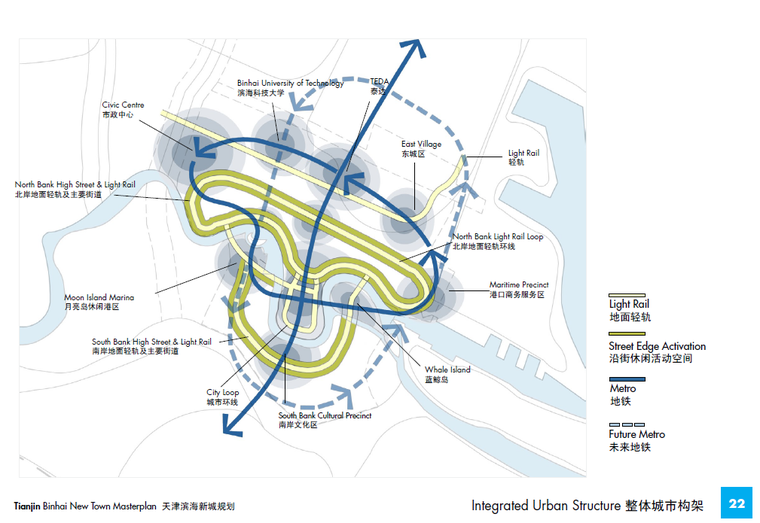 天津滨海新城概念性城市架构设计（SOM事务所）-天津滨海知名地产概念性城市架构设计整体城市构架