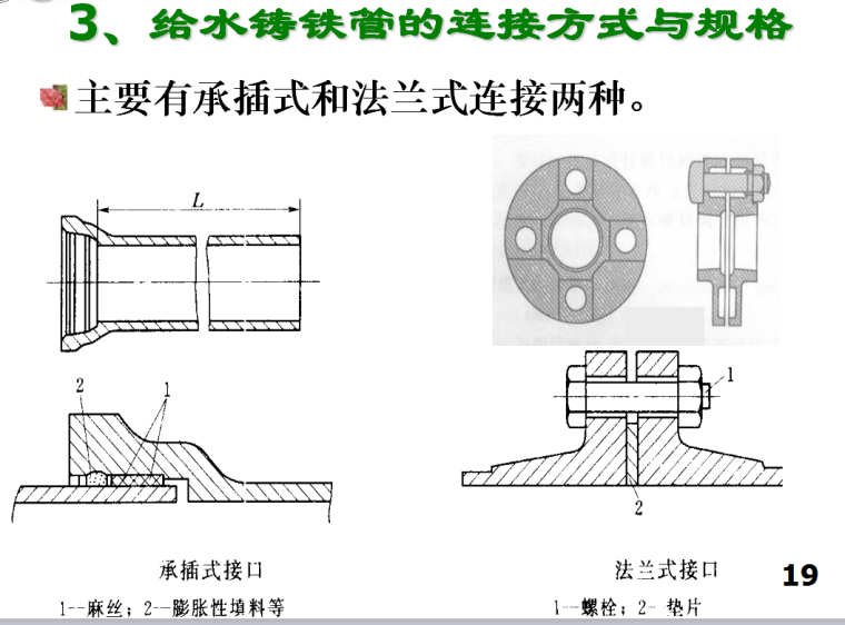 法兰连接施工图资料下载-[全国]给排水安装工程施工图预算的编制(共83页)