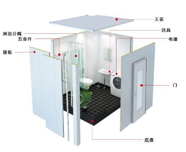 最新！现场讲解，全面解析碧桂园SSGF新建造技术!-35.jpg