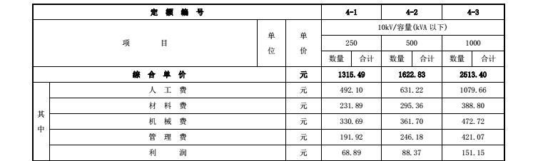 [江苏]2014电气设备安装工程定额及计算规则汇编552页（第四册）-油浸电力变压器安装